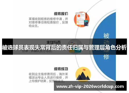 被选球员表现失常背后的责任归属与管理层角色分析