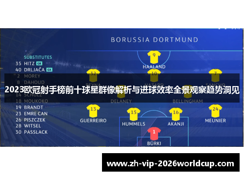 2023欧冠射手榜前十球星群像解析与进球效率全景观察趋势洞见