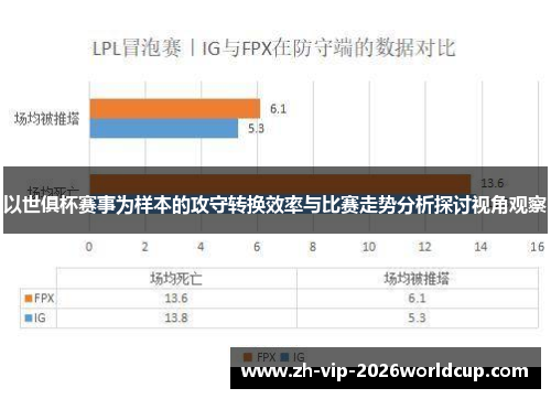 以世俱杯赛事为样本的攻守转换效率与比赛走势分析探讨视角观察 以世俱杯赛事为样本的攻守转换效率与比赛走势分析探讨视角观察