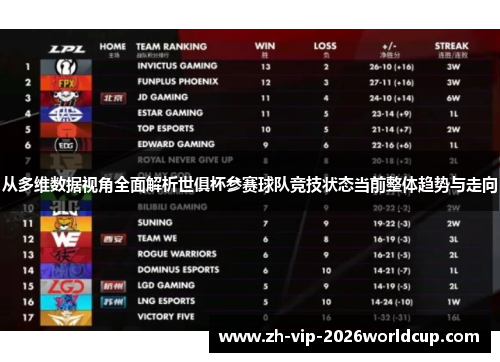 从多维数据视角全面解析世俱杯参赛球队竞技状态当前整体趋势与走向