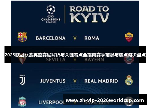 2023欧冠联赛完整赛程解析与关键看点全指南赛季前瞻与焦点对决盘点