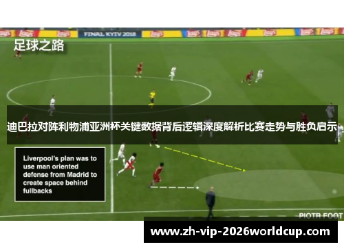 迪巴拉对阵利物浦亚洲杯关键数据背后逻辑深度解析比赛走势与胜负启示
