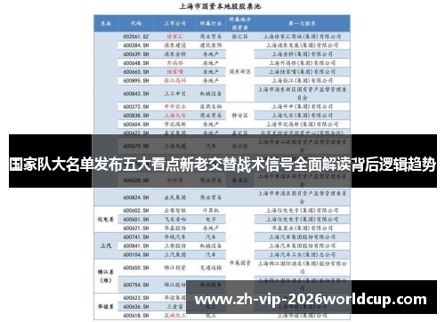 国家队大名单发布五大看点新老交替战术信号全面解读背后逻辑趋势 国家队大名单发布五大看点新老交替战术信号全面解读背后逻辑趋势