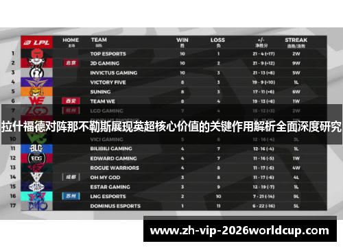 拉什福德对阵那不勒斯展现英超核心价值的关键作用解析全面深度研究 拉什福德对阵那不勒斯展现英超核心价值的关键作用解析全面深度研究