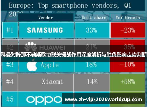 科曼对阵那不勒斯欧协联关键战作用深度解析与胜负影响走势判断 科曼对阵那不勒斯欧协联关键战作用深度解析与胜负影响走势判断