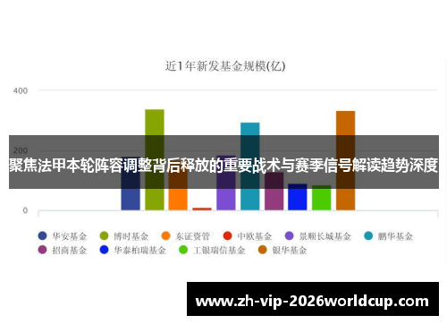 聚焦法甲本轮阵容调整背后释放的重要战术与赛季信号解读趋势深度