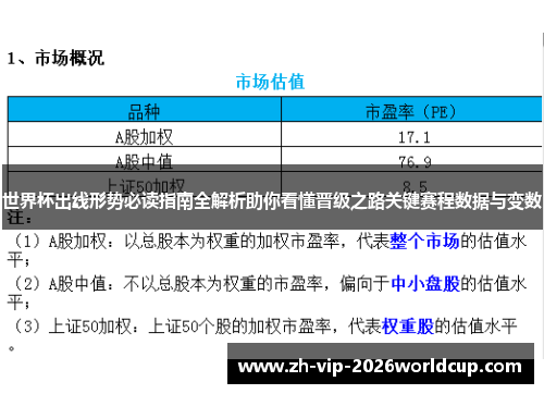 世界杯出线形势必读指南全解析助你看懂晋级之路关键赛程数据与变数 世界杯出线形势必读指南全解析助你看懂晋级之路关键赛程数据与变数