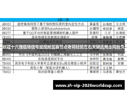 欧冠十六强临场信号显现附加赛节点老将经验左右关键战局走向胜负