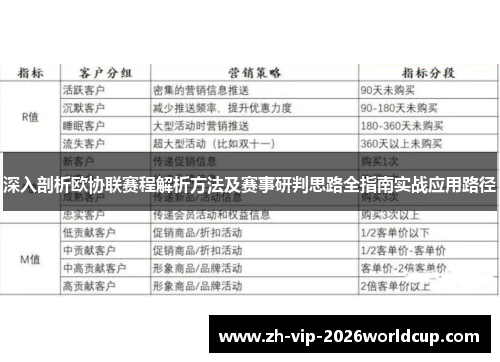 深入剖析欧协联赛程解析方法及赛事研判思路全指南实战应用路径