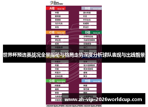 世界杯预选赛战况全景揭秘与格局走势深度分析球队表现与出线前景