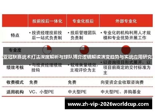 亚冠联赛战术打法深度解析与球队博弈逻辑解读演变趋势与实战应用研究