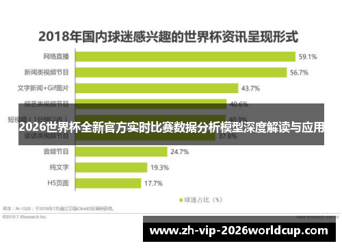 2026世界杯全新官方实时比赛数据分析模型深度解读与应用 2026世界杯全新官方实时比赛数据分析模型深度解读与应用